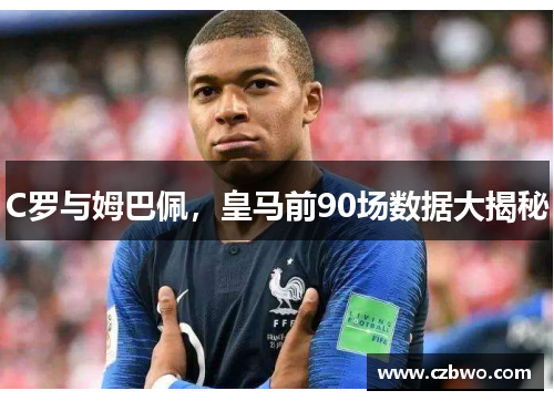 C罗与姆巴佩，皇马前90场数据大揭秘